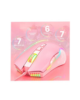 Mouse Onikuma Alámbrico Rosado CW905