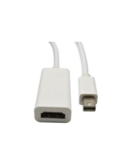 Cable Minidisplayport a HDMI